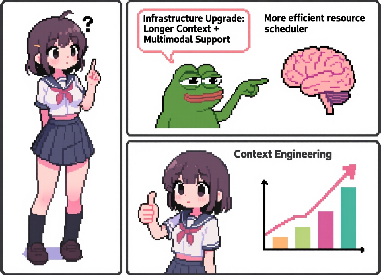 Dev Update #24 (Jul 25 - Sep 12 2025)